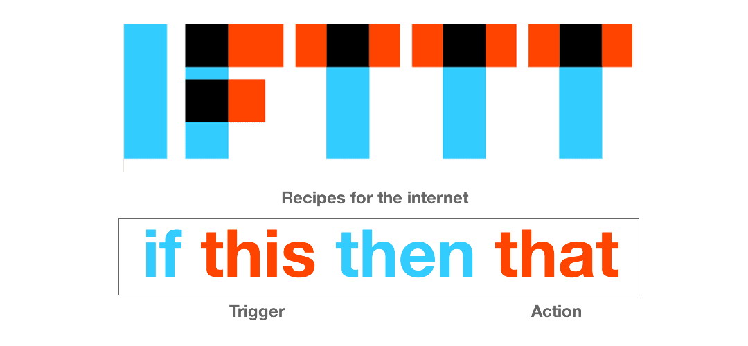 IFTTT – your free personal assistant